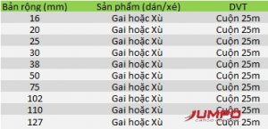 Các loại dây đai dán xé Velcro