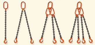 Sling xicn cẩu hàng